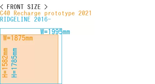 #C40 Recharge prototype 2021 + RIDGELINE 2016-
